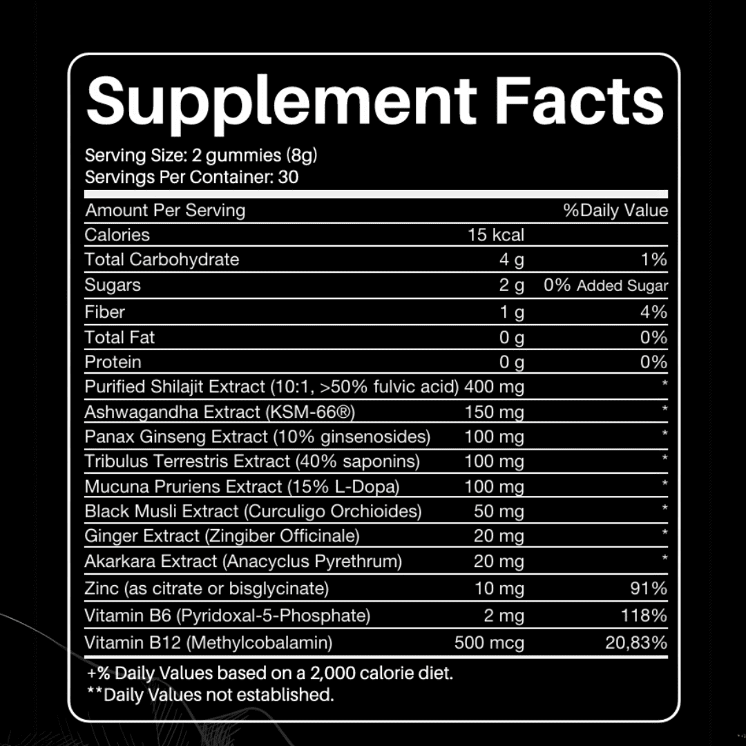 Pure Himalayan Shilajit – Aphroly®