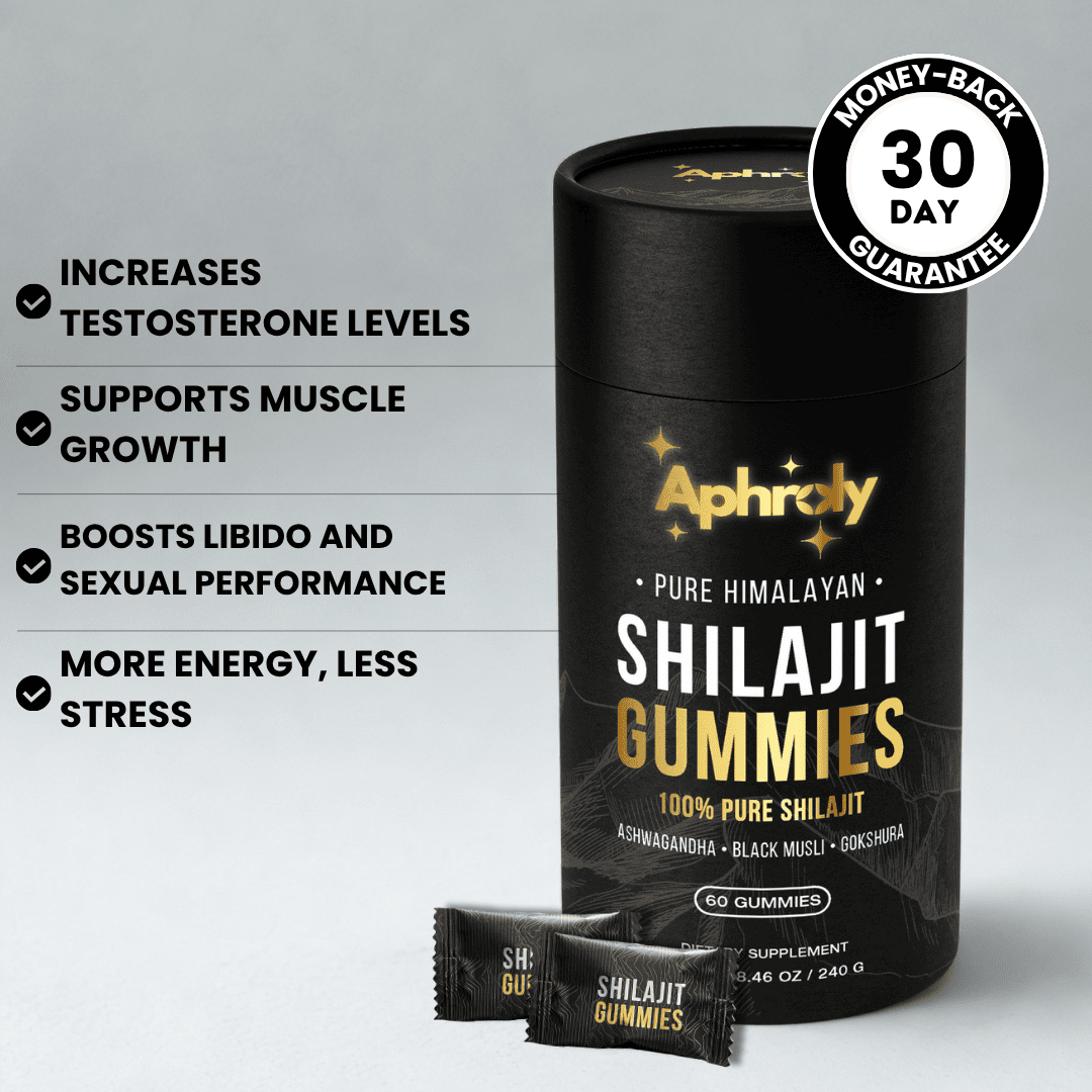 Pure Himalayan Shilajit – Aphroly®
