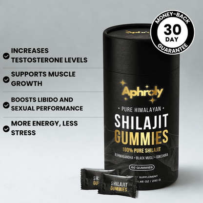 Pure Himalayan Shilajit – Aphroly®